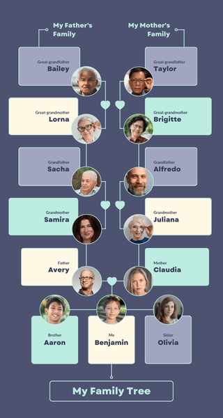 Family Tree 320 x 600 1