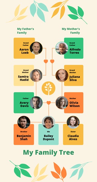 Family Tree 320 x 600 2