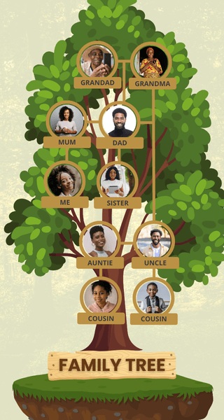 Family Tree 320 x 600 3