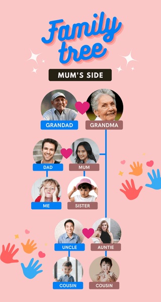 Family Tree 320 x 600 5